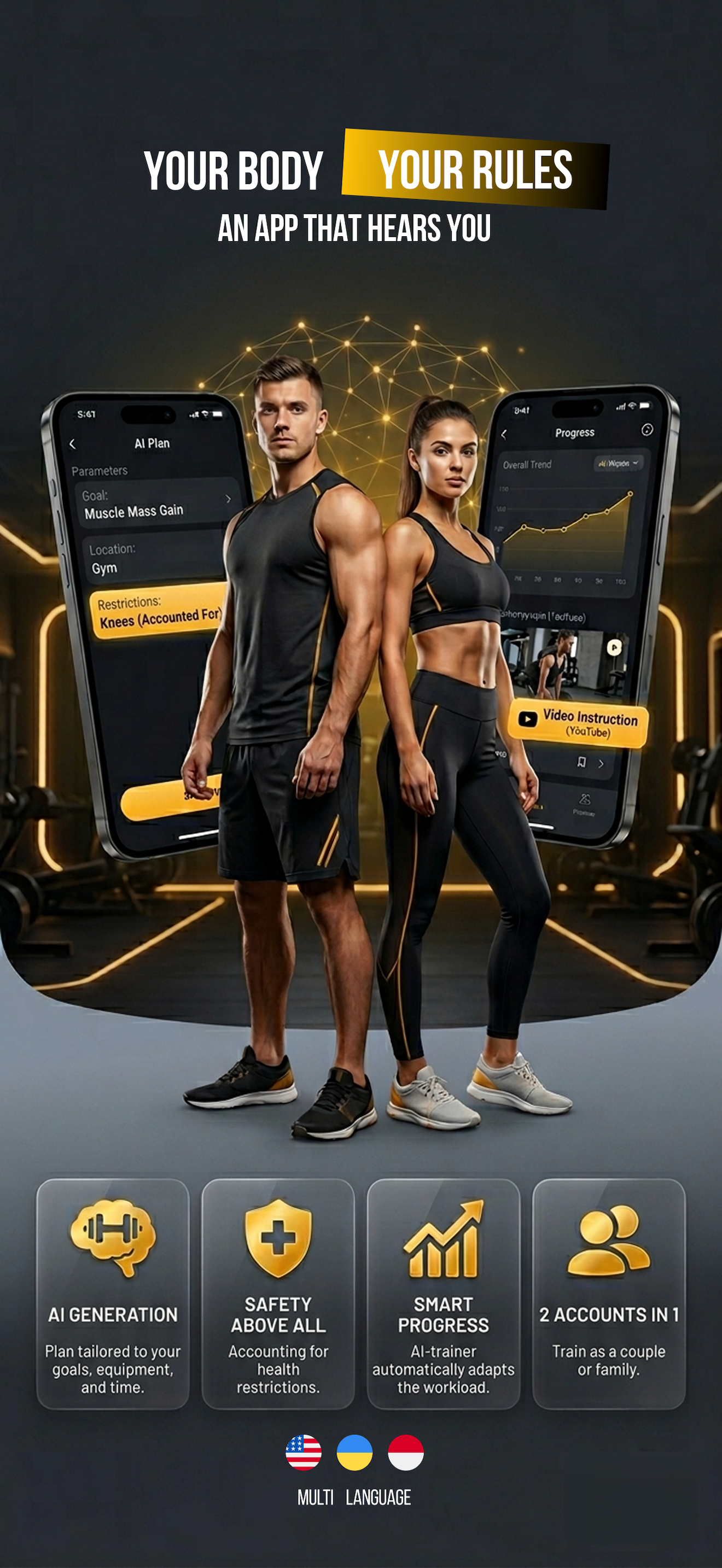 Your Workout Helper
